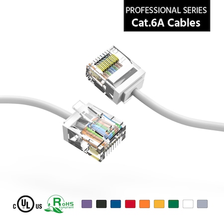 CAT6A UTP Super-Slim Ethernet Network Cable 32AWG- 1.5ft- White